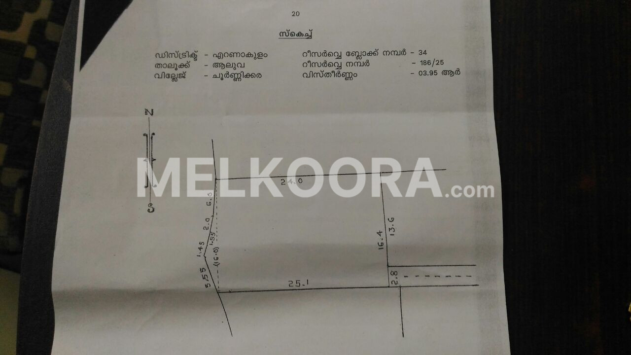 Residential Land For Sale